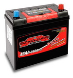 Аккумуляторы