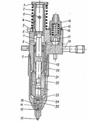 Плунжерная пара насос-форсунка