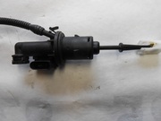 Главный цилиндр сцепления Volkswagen Caddy, 2004г - 2010 г.в