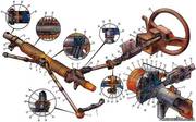Рулевые рейки на автомобили