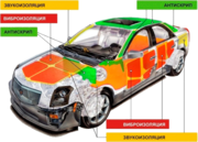 Шумоизоляция автомобилей